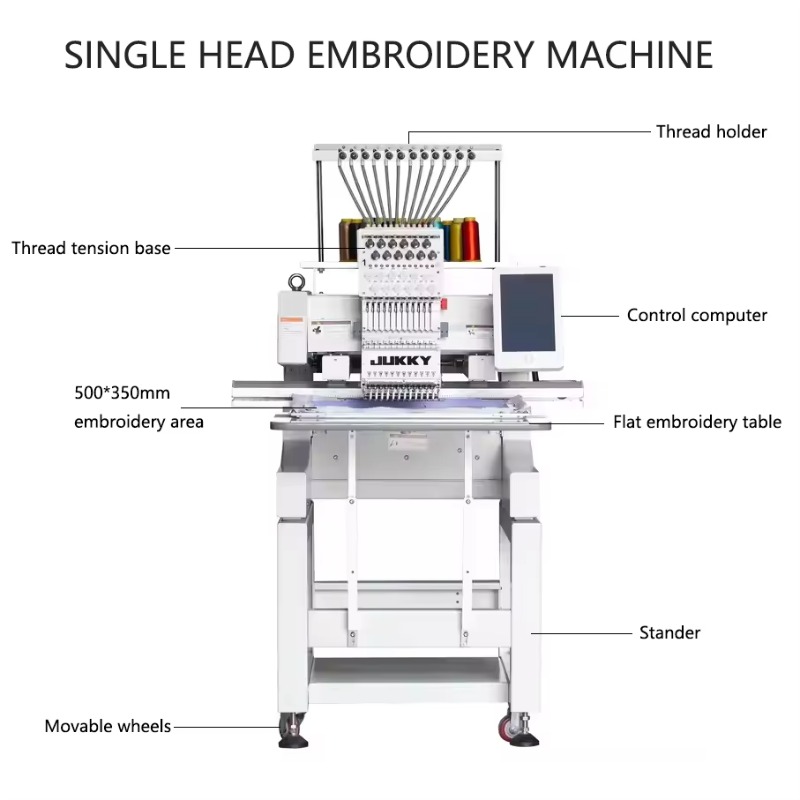 Özelleştirilmiş 6 Kafalı Ticar - Commercial Printing Factory incelemesi ve fiyatı