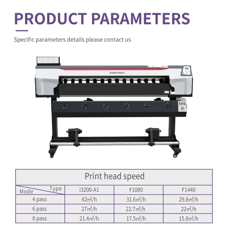 Fabrika Çıkışlı Ticari 1.6m Sü - Commercial Printing Factory incelemesi ve fiyatı