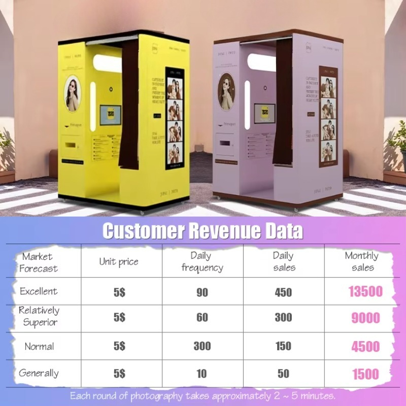 Alışveriş merkezi eğlence ve t - Commercial Printing Factory incelemesi ve fiyatı