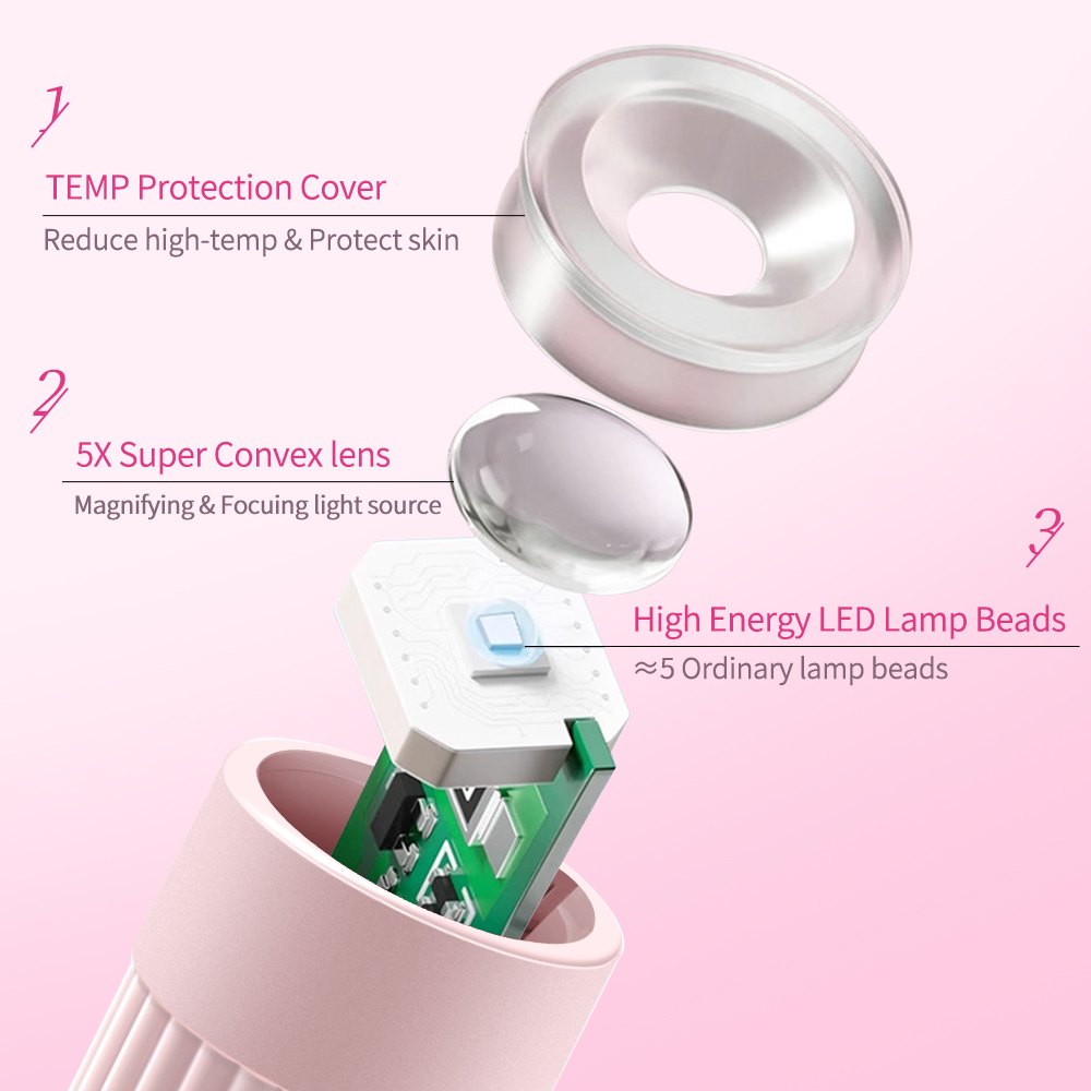 Profesyonel LEDUV Tırnak Lamba - Exposure Unit Uv incelemesi ve fiyatı