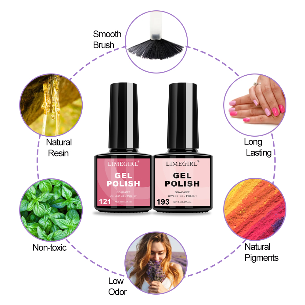 Limegirl Tırnak Jel Lehçe Seti - Exposure Unit Uv incelemesi ve fiyatı
