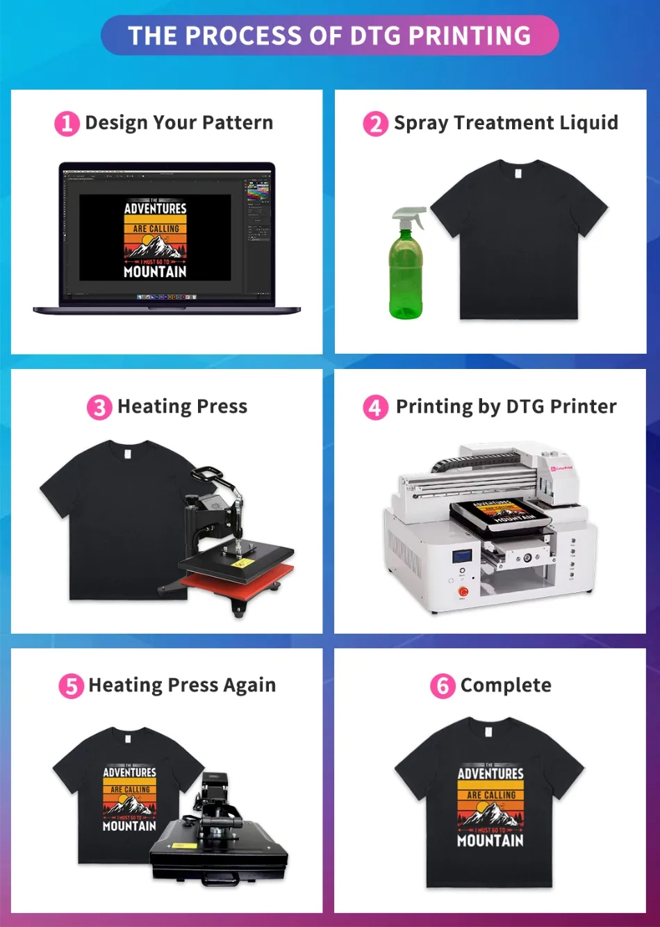 5 Renk 1000ML DTG Mürekkebi Do - Direct To Garment Ink incelemesi ve fiyatı